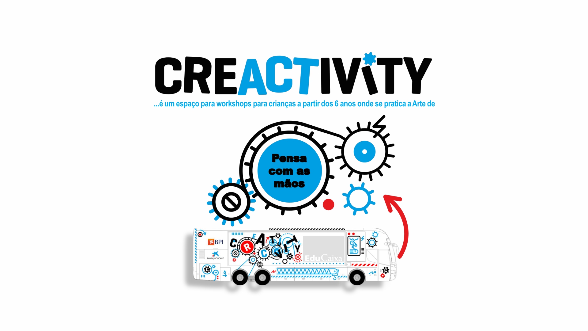 Projeto “Creactivity” Itinerante do BPI e da Fundação “la Caixa” em Portel